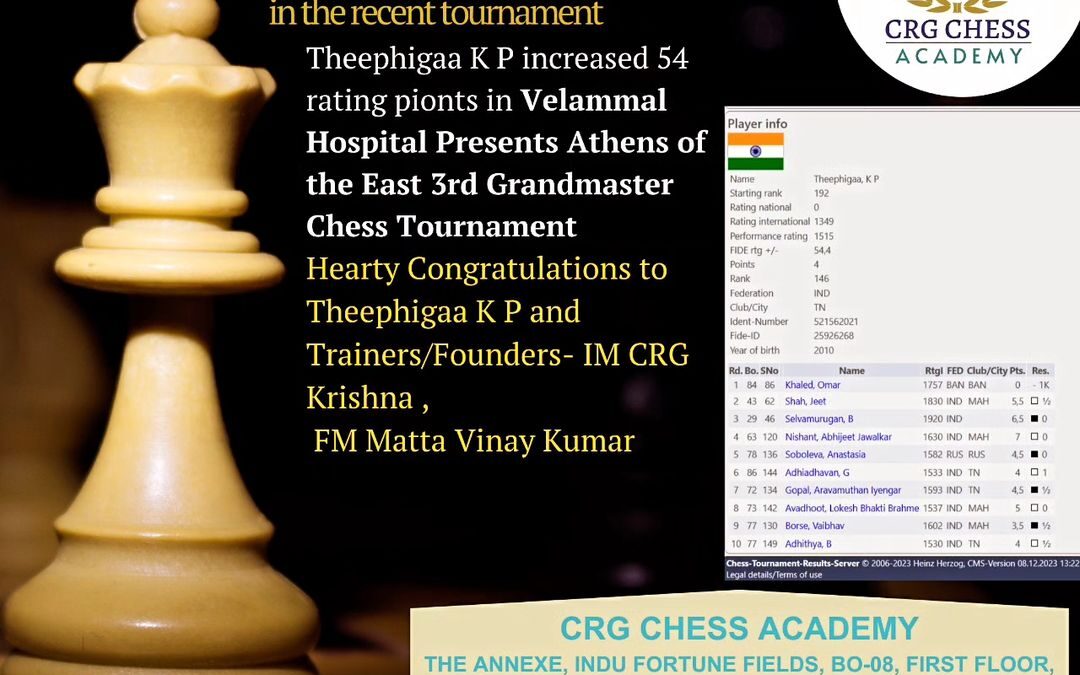 Theephiga K P: CRG Chess Academy’s Pride Student