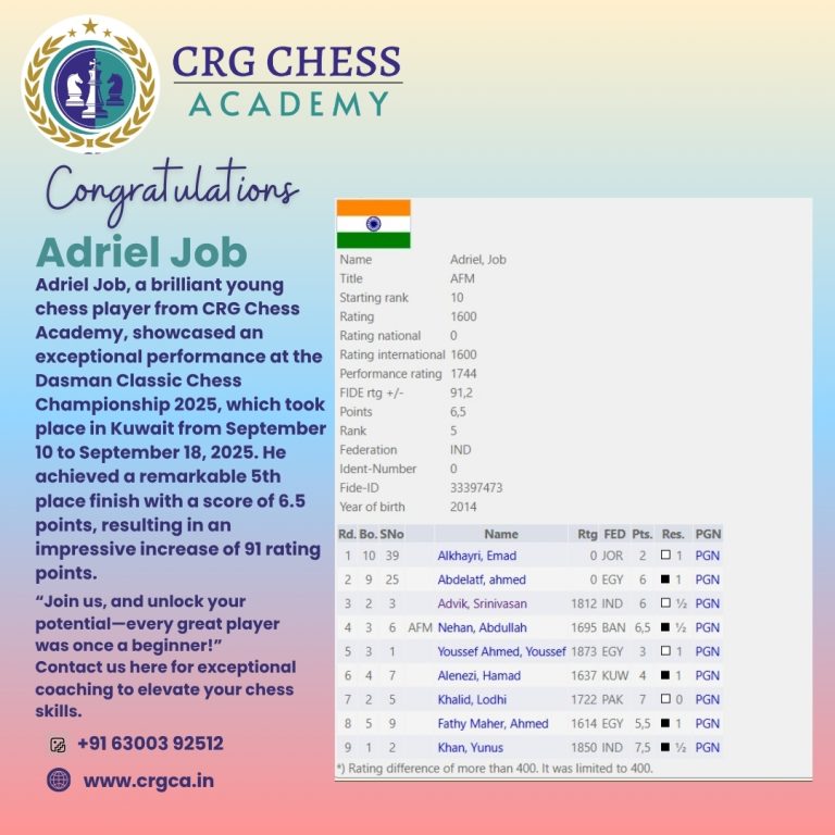 crgca academy