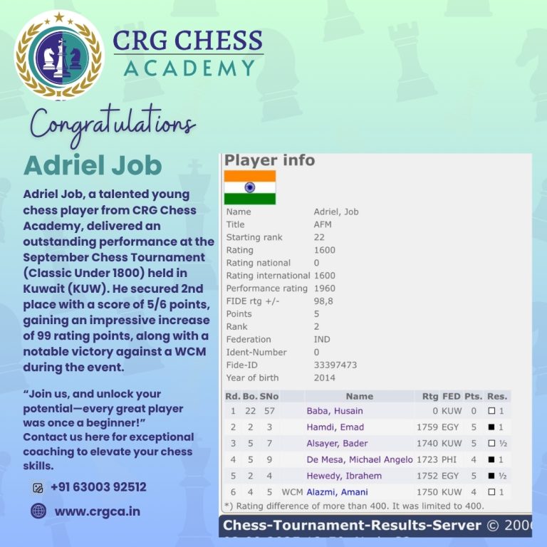 chess academy